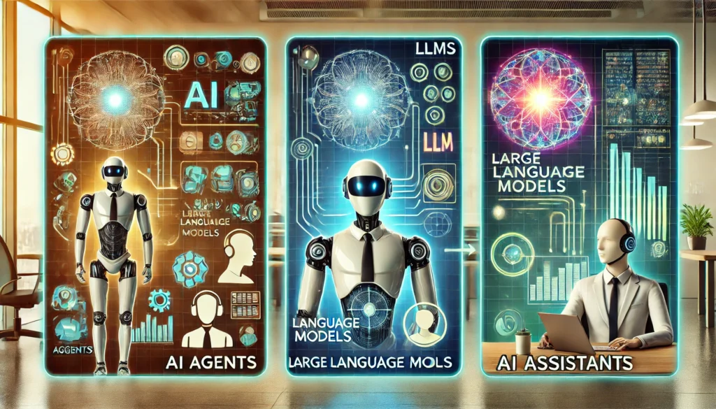 AI Agents vs. LLMs vs. AI Assistants: Choosing the Right Tool for the Task